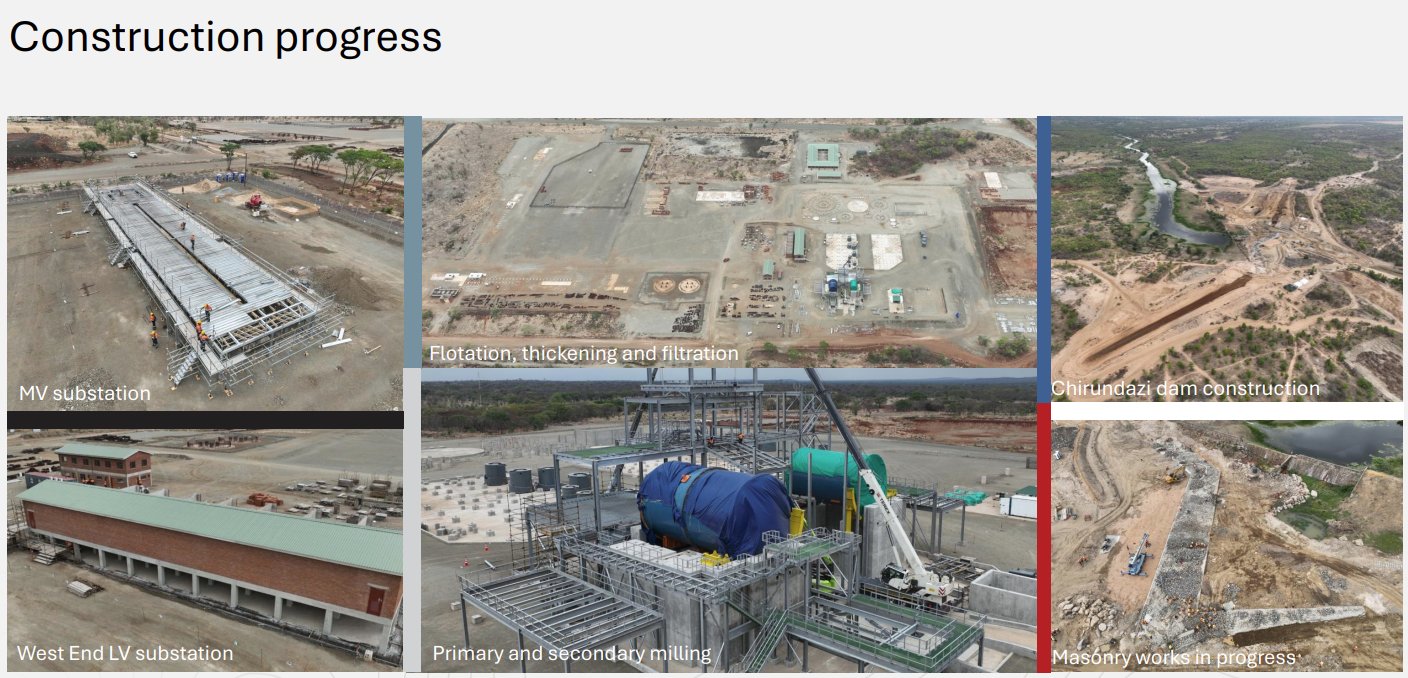 Spanish Firm EPSA Wins Contract for Major Zimbabwe Platinum Mine