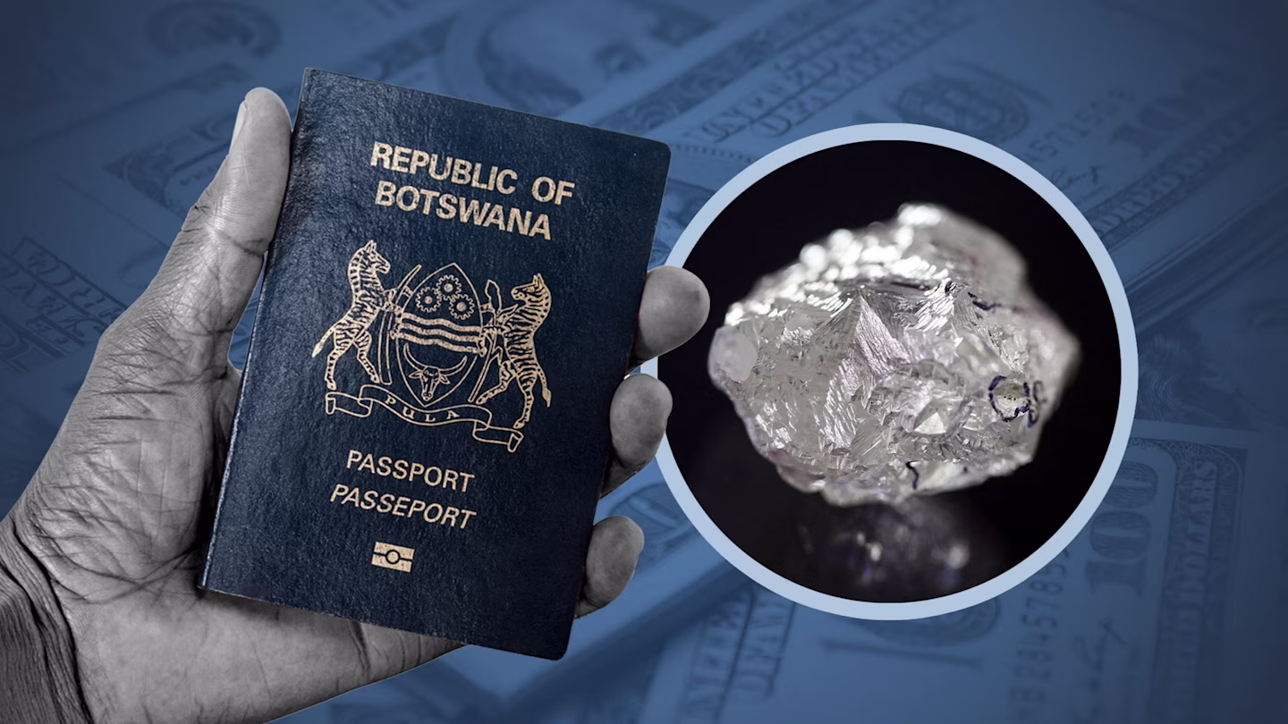 Zimbabweans Eye Botswana’s “Golden Passport”
