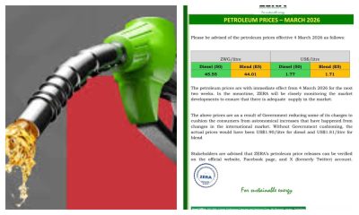 ZERA Hikes Fuel Prices: Now US$1.77 Per Litre