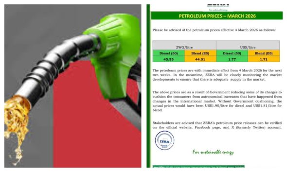 ZERA Hikes Fuel Prices: Now US$1.77 Per Litre