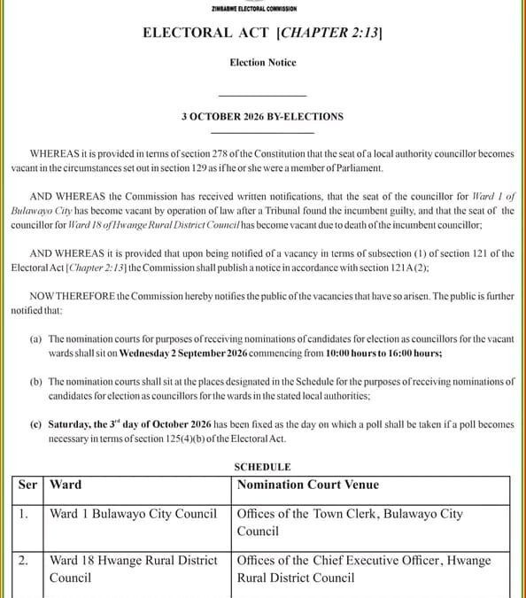 ZEC sets October 3 By-elections after councillor removed for fraud, another dies